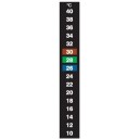 Digitemp 16 Level Reversible Temperature Strips - Vertical